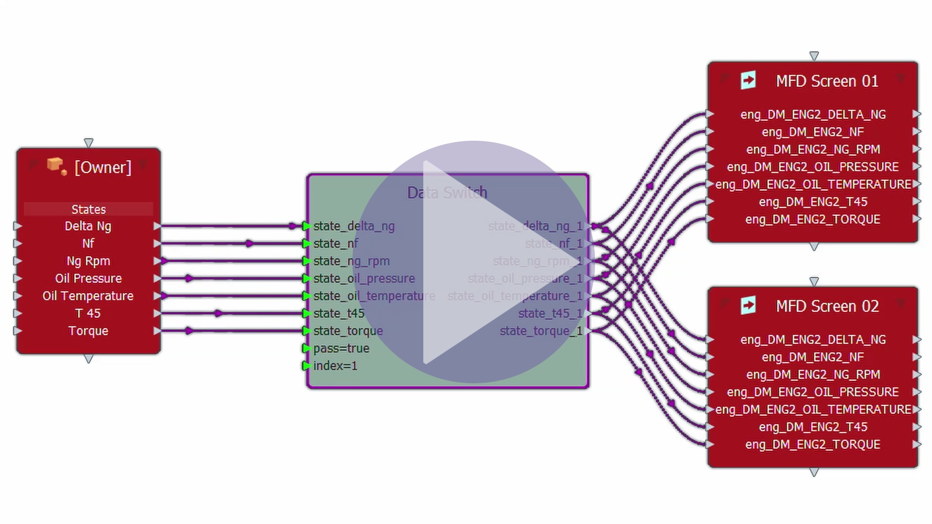 Add System Logic Thumbnail